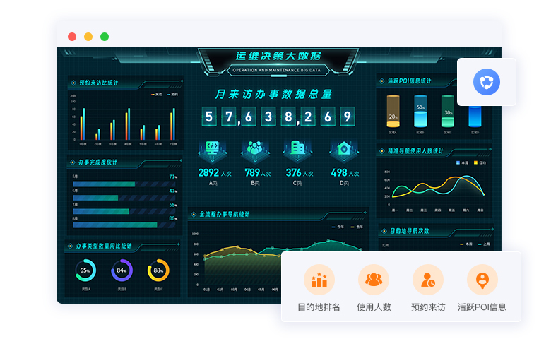 运维决策大数据.jpg?v=1768559512965